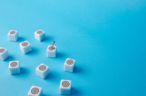 Ideal Validation by CSS Predictive Intelligence